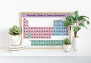 Covet: Periodic Table of Dance Poster